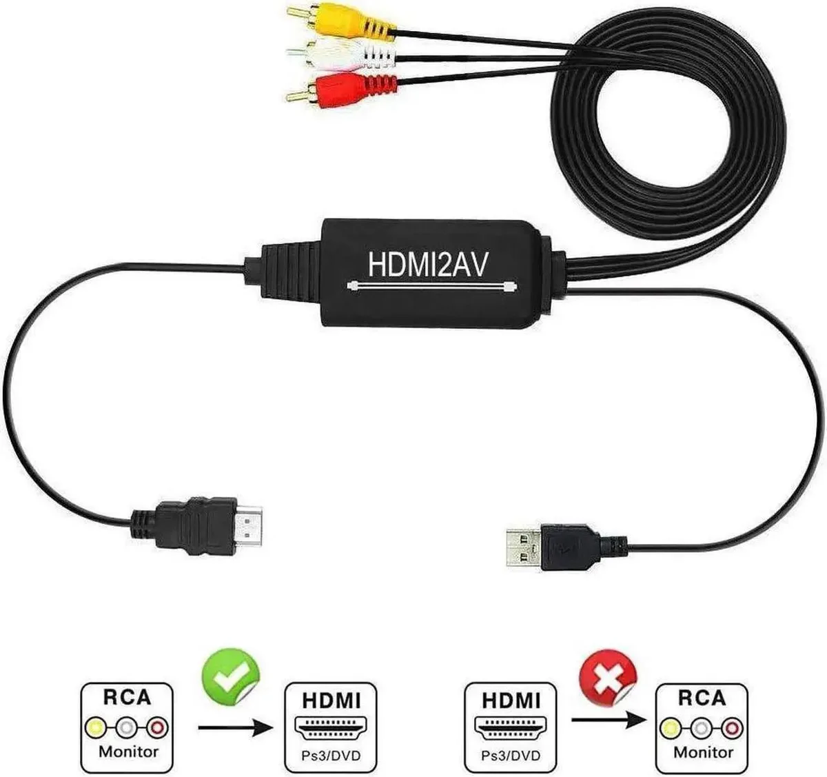 Compact black adapter box with three RCA plugs and an HDMI port plus USB power lead
