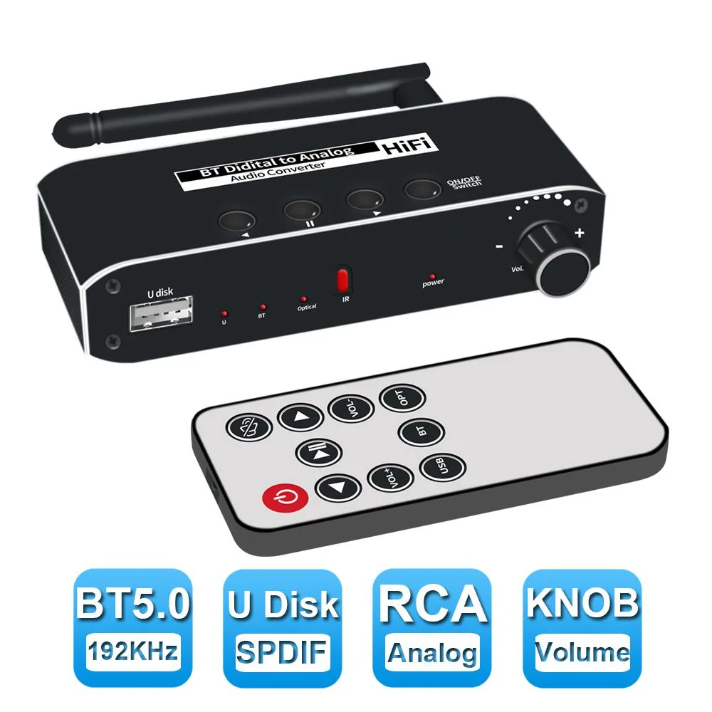 LUOM LUOM 192kHz Bluetooth 5.0 Optical USB DAC Audio Video Converter — product photo