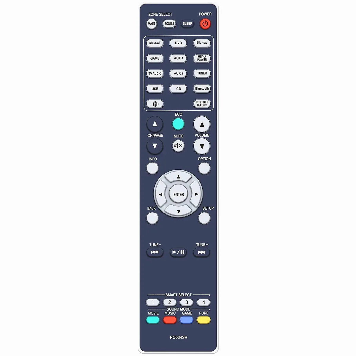 INTECHING INTECHING RC034SR 2 in 1 accessory remote for Marantz NR1608 SR5012 — product photo