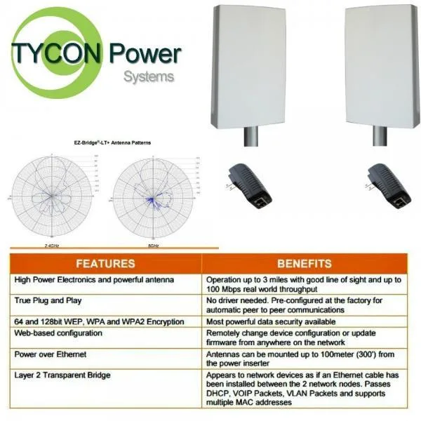 EZ-Bridge EZ-Bridge EZBR-0214+ 250 mW 2.4 GHz 100 Mbps access point — product photo