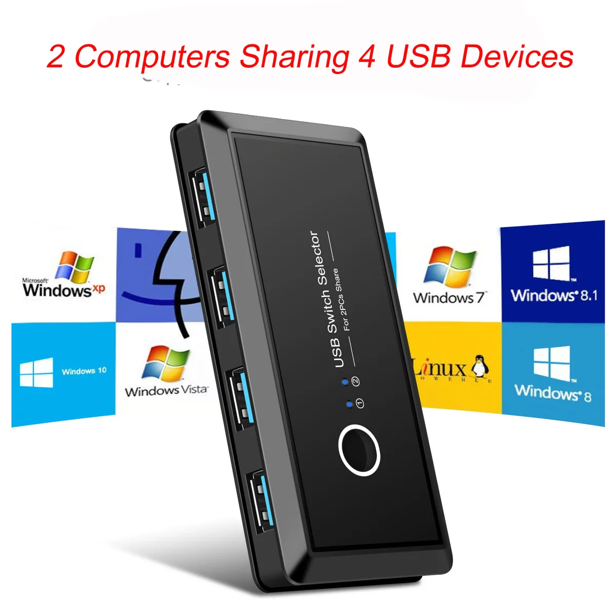 LUOM LUOM E-yield T06 USB 3.0 KVM Switch 4 Ports 2 PCs 1920 x 1080 — product photo