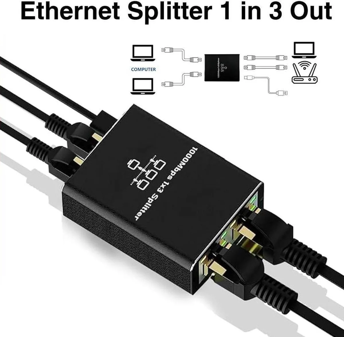 Vszerda Ethernet splitter 1 to 3 with USB power cable