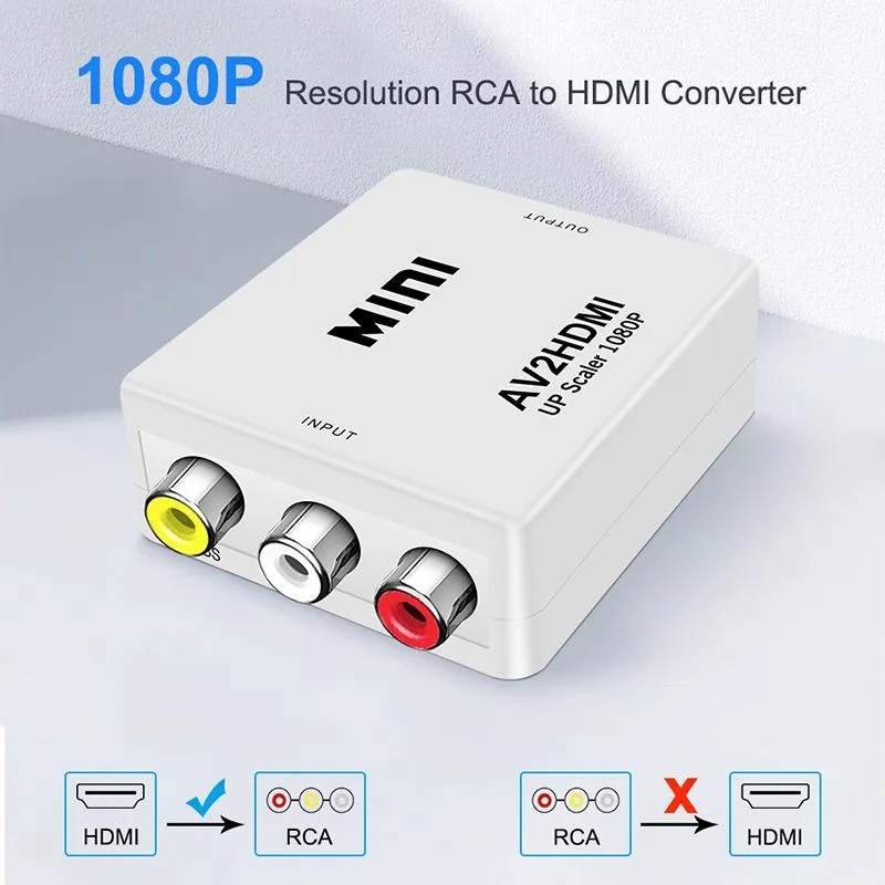 HDSUNWSTD HDSUNWSTD RCA to HDMI 1080P 60Hz White — product photo