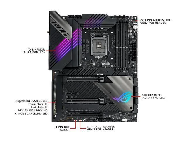 ASUS ASUS ROG Maximus XIII Hero (WiFi 6E) Intel motherboard — product photo