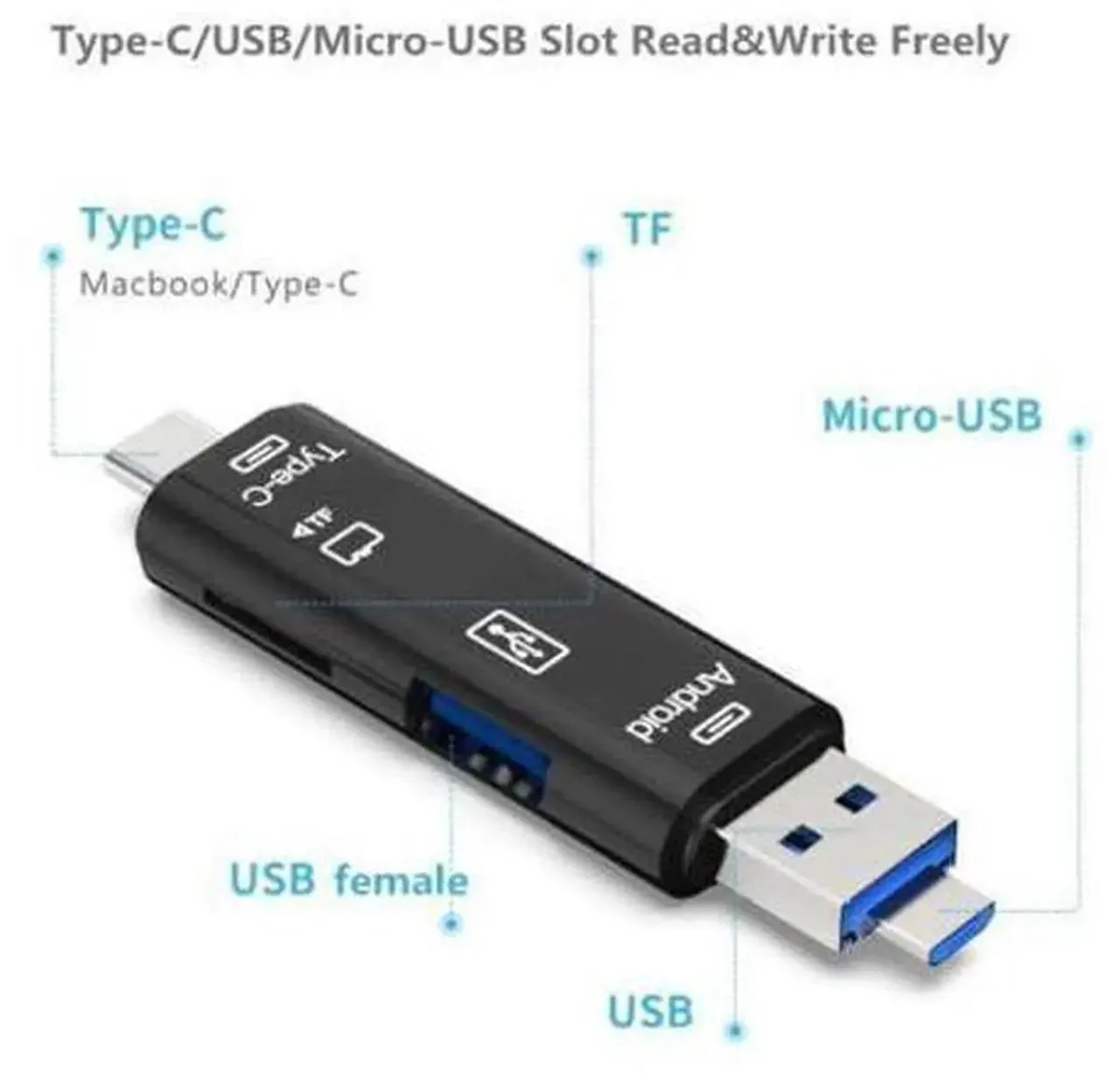 SMUGDESK SMUGDESK USB 3.1 HighSpeed Type-C OTG Card Reader USBC Backup — product photo