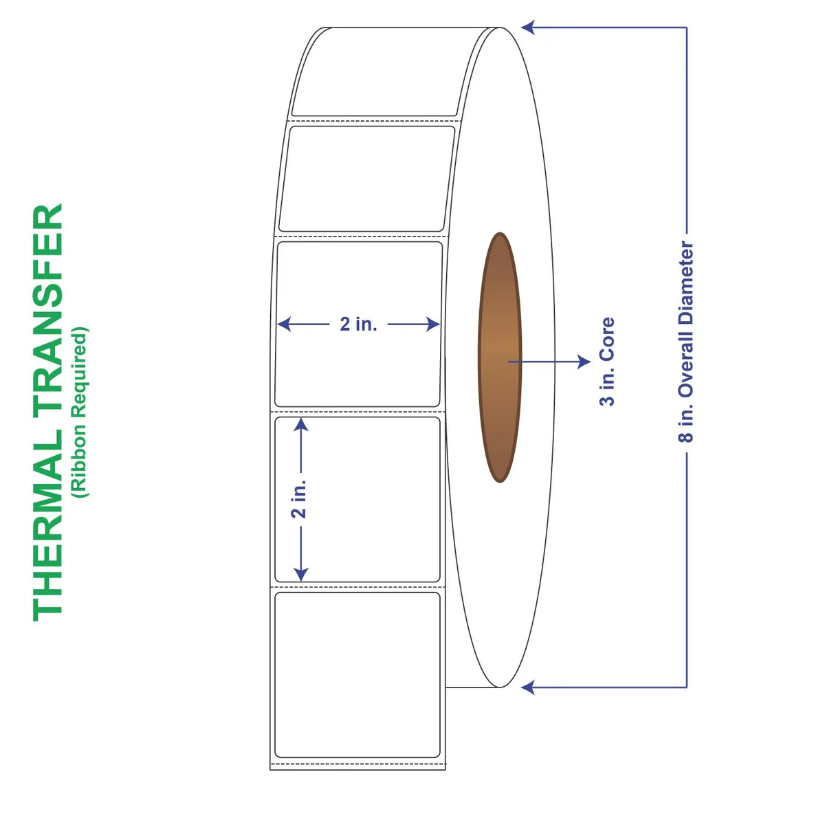 White thermal transfer label roll on cardboard core, perforated edges, matte paper finish