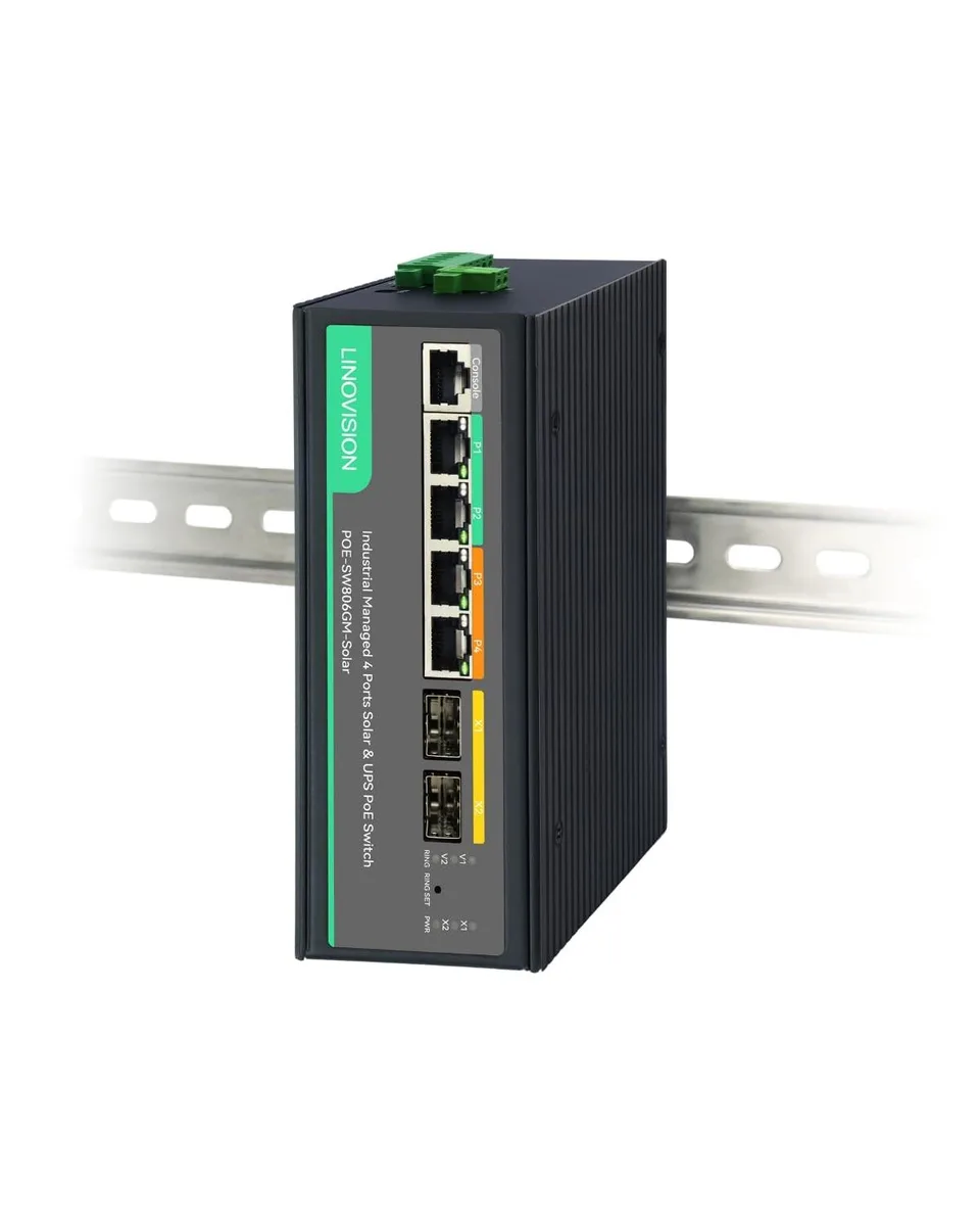 BESIGN BESIGN 2 in 1 Accessory Solar PoE Switch 120W — product photo