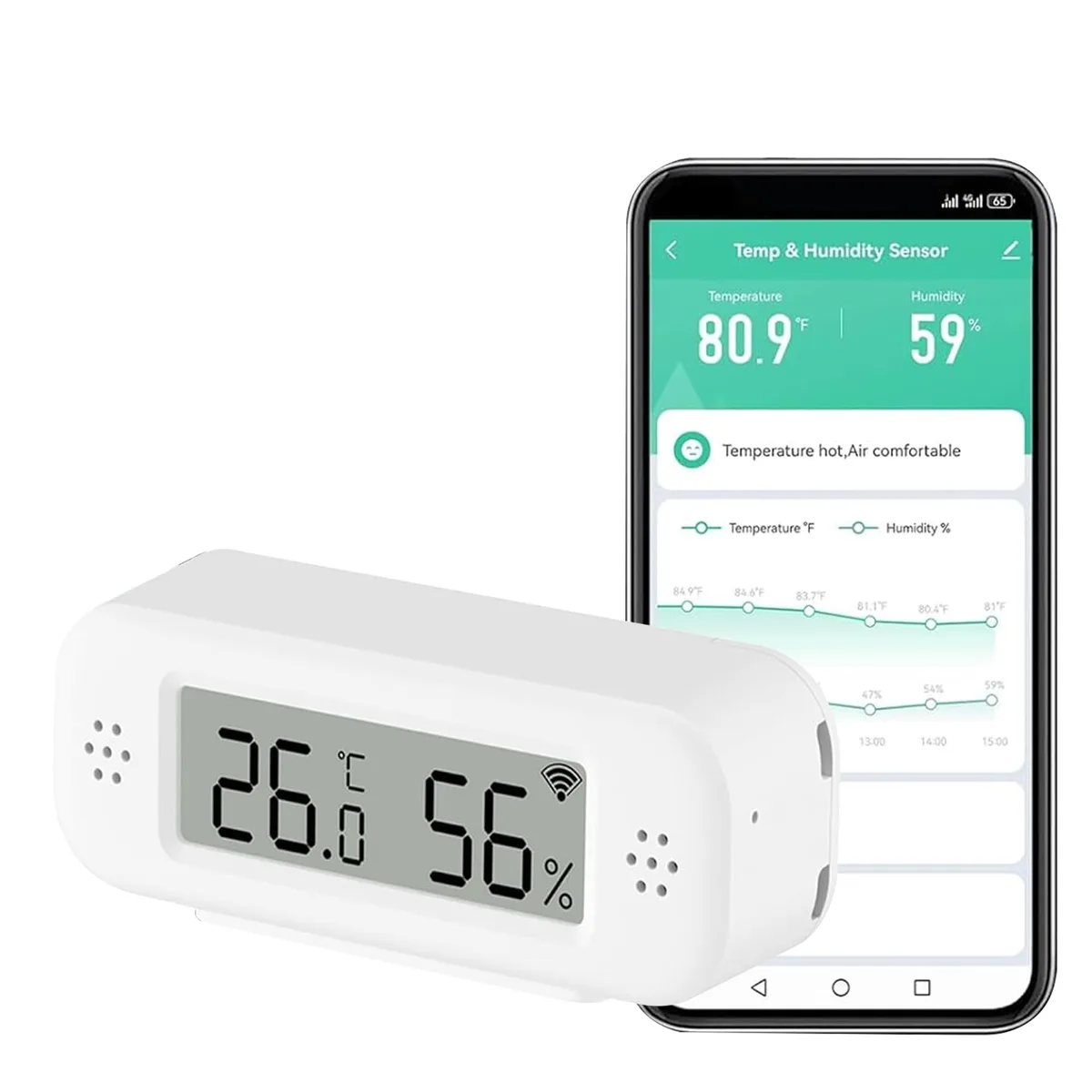 Small black rectangular sensor with LED screen showing temperature and humidity readings