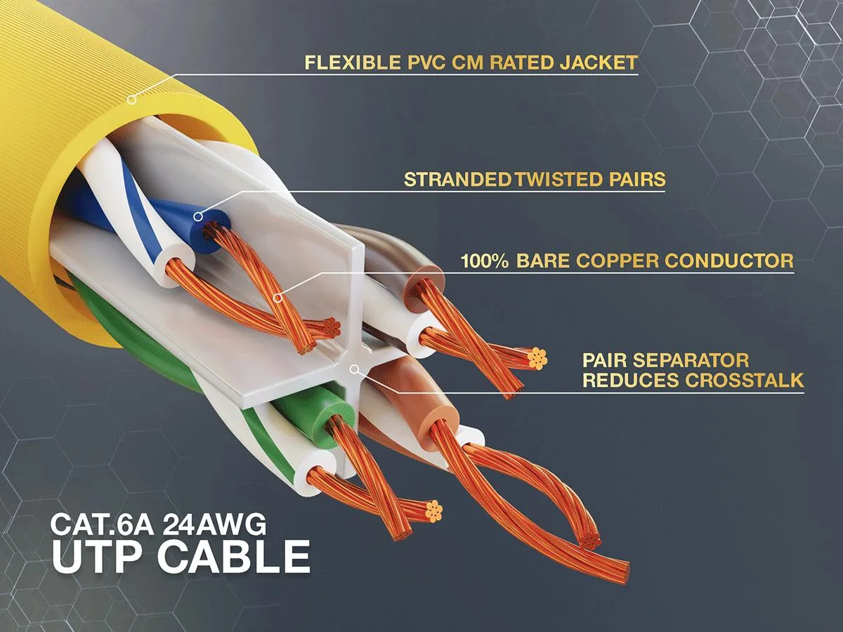 Cable Leader Cable Leader 5ft Cat6a Ethernet Cable Yellow 24AWG 500MHz 10Gbps — product photo