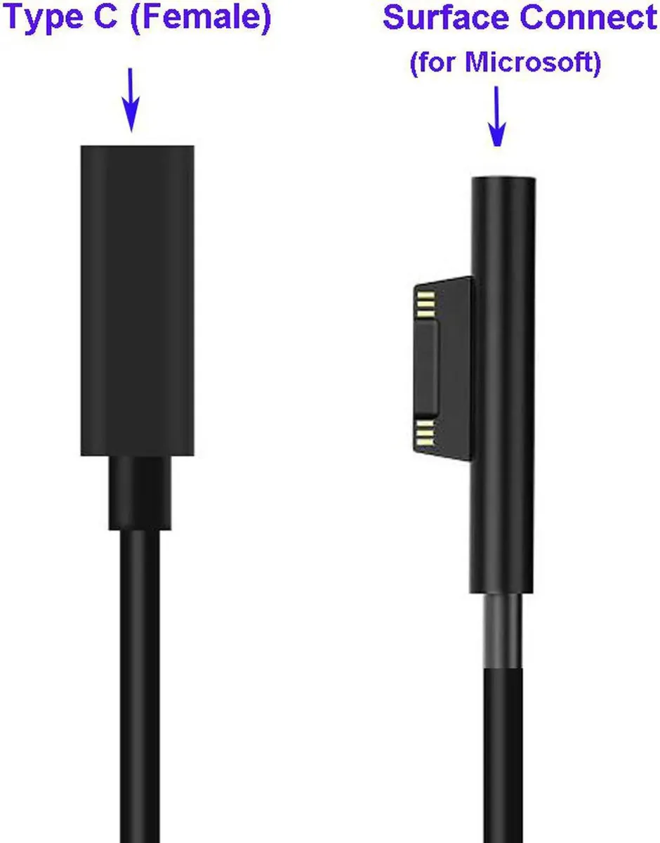 Lirealar Lirealar Type-C Female to Surface Connect Converter Cable 18cm Black — product photo