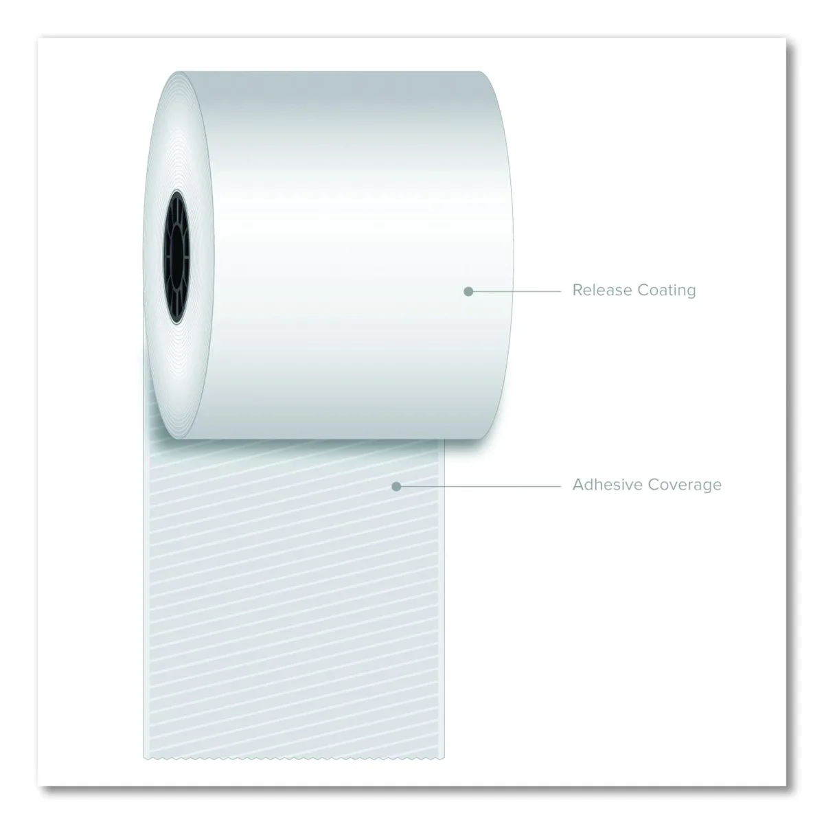 Iconex Iconex ICX90230088 labelmaker 3.15" x 270 ft White 12 Rolls — product photo