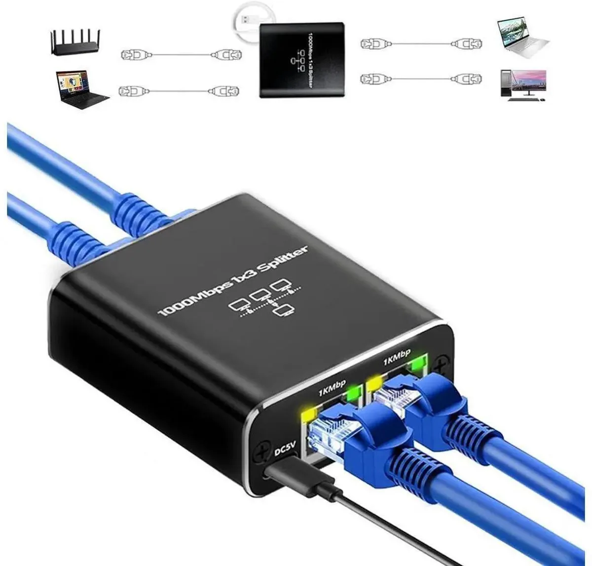 SMUGDESK SMUGDESK 1-to-3 Gigabit Ethernet Splitter 1000Mbps USB Power — product photo