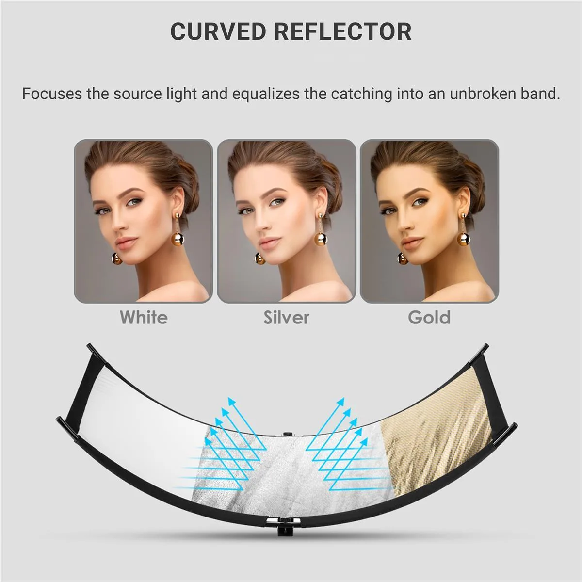 Glow Edge Glow Edge ArcLight II Curved Reflector Kit — product photo