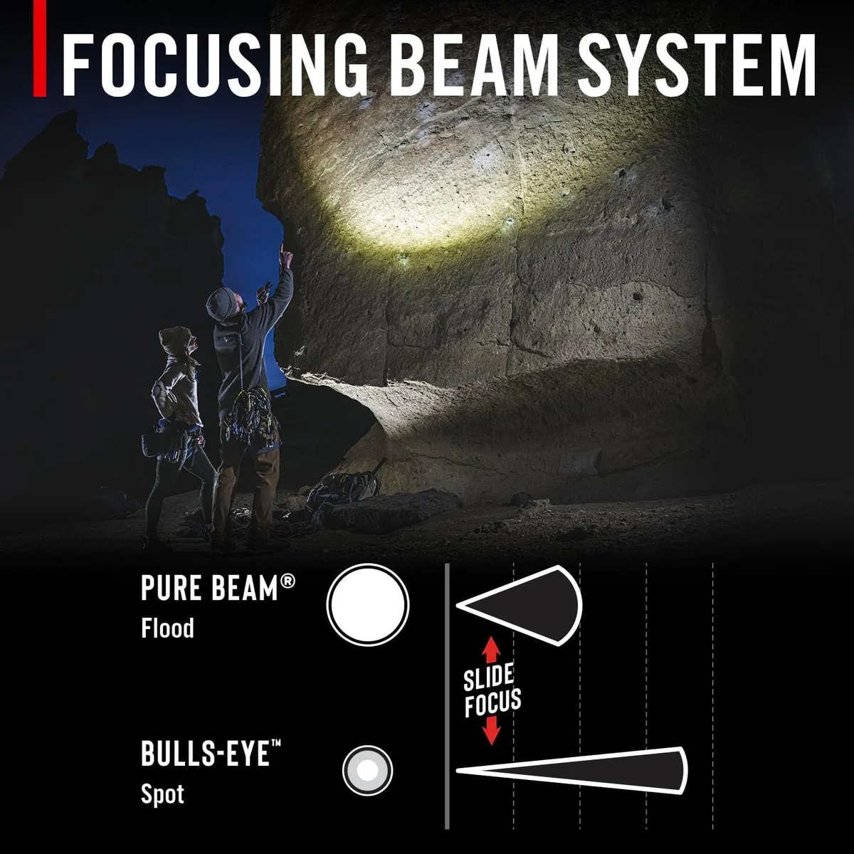 Black cylindrical flashlight with slide-focus head and USB-C port