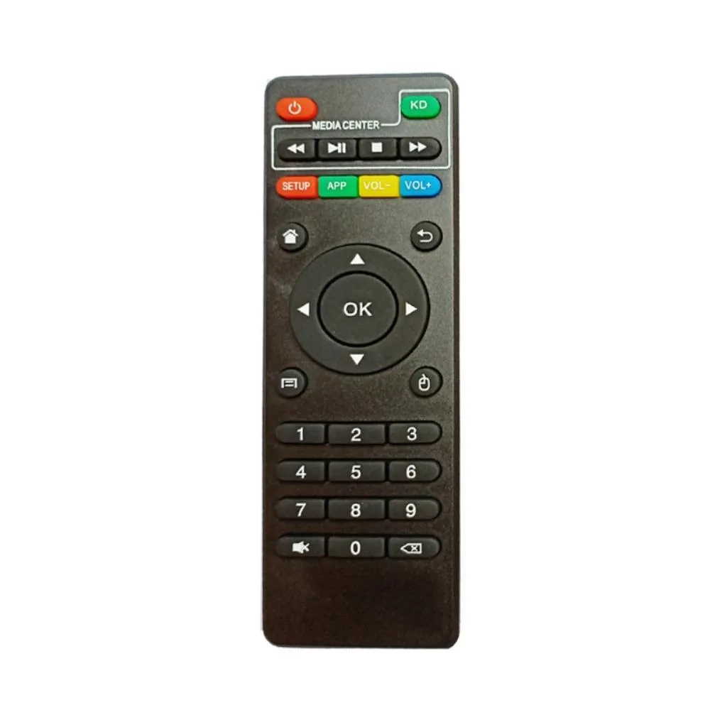 Ruth's sister Ruth's sister x96 X96mini TV Box IR Remote Control — product photo