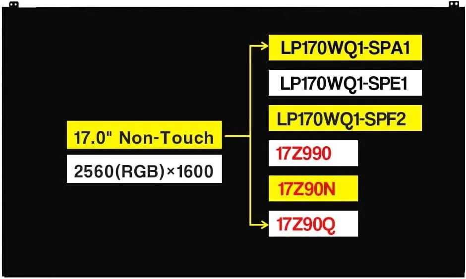 NUOLAISUN NUOLAISUN LP170WQ1-SPA1 LP170WQ1-SPE1 LP170WQ1-SPF2 17.0" laptop screen 2560×1600 40 pins 60Hz non-touch — product photo