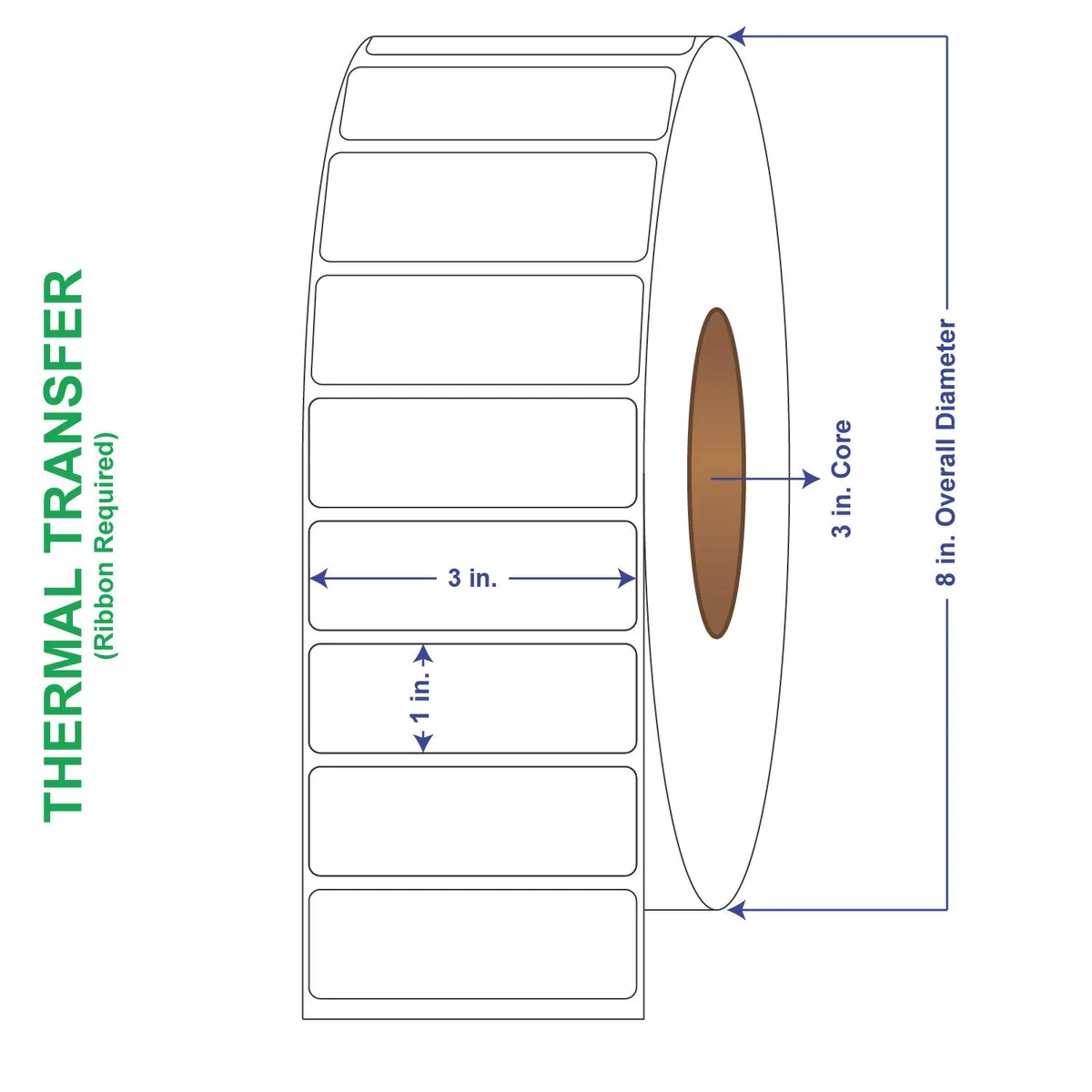 Six rolls of white rectangular thermal transfer labels in a carton