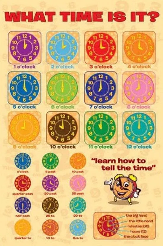 Poster print titled What Time Is It, 22 by 34 inches, glossy paper, rolled in tube