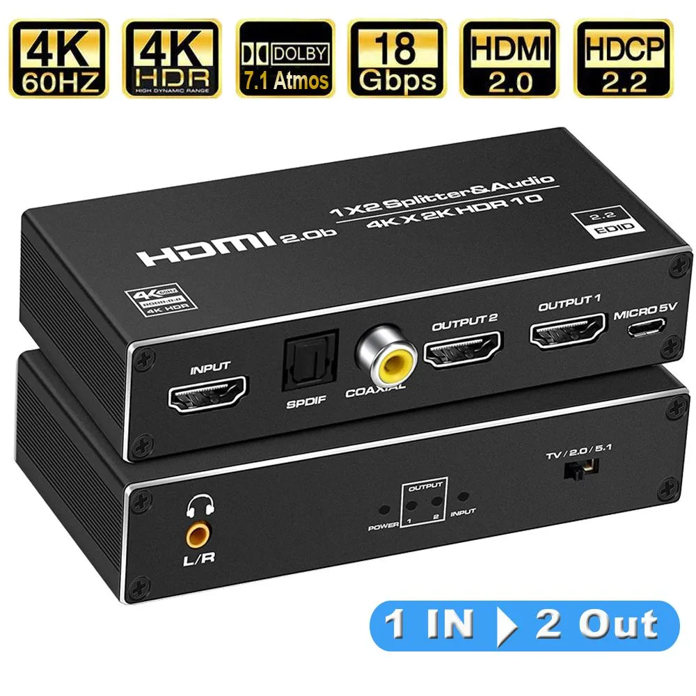 Jansicotek Jansicotek OZF6A HDMI Splitter 1×2 4K60 Audio Extractor — product photo