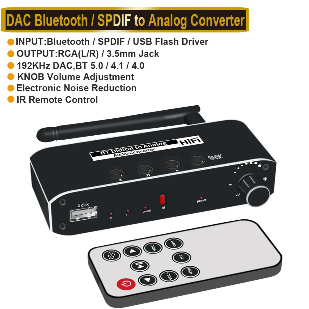 Jansicotek Jansicotek 192KHz DAC Bluetooth 5.0 Headphone Amp SPDIF USB to RCA 3.5mm — product photo