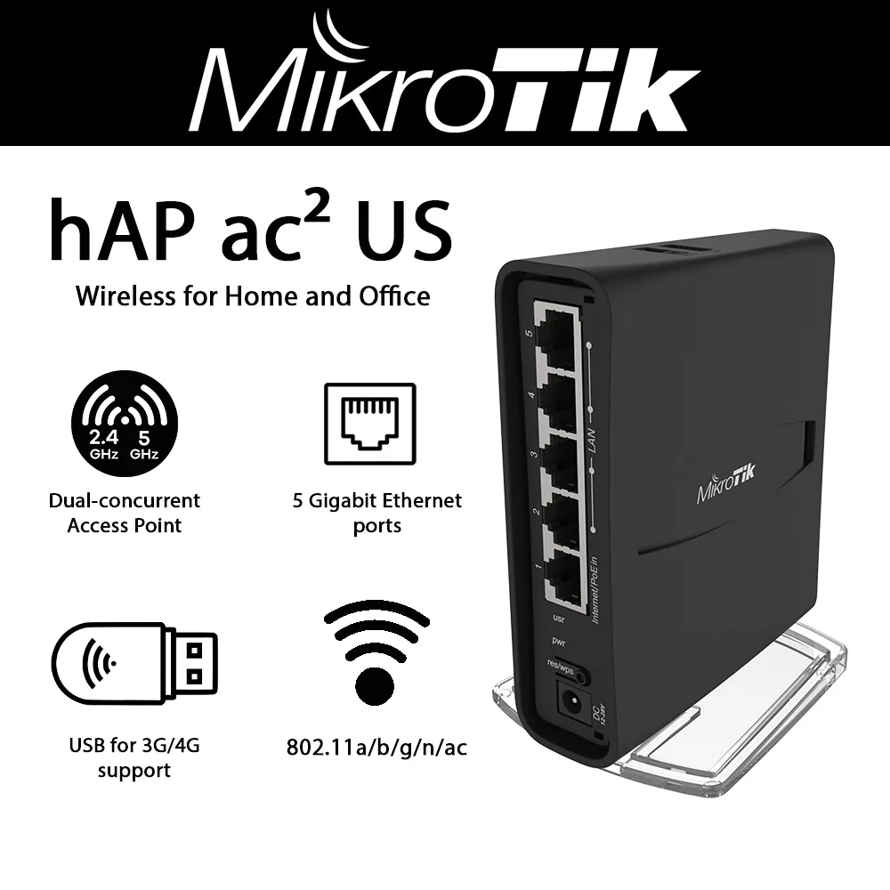 Mikrotik Mikrotik hAP ac²-US Dual-Concurrent Access Point 2.4/5GHz 5 Gigabit Ports USB IPsec Hardware Encryption — product photo