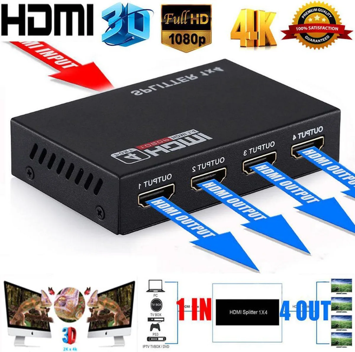 Vszerda Vszerda 1x4 HDMI Splitter 1080P 4K@30Hz 3D — product photo