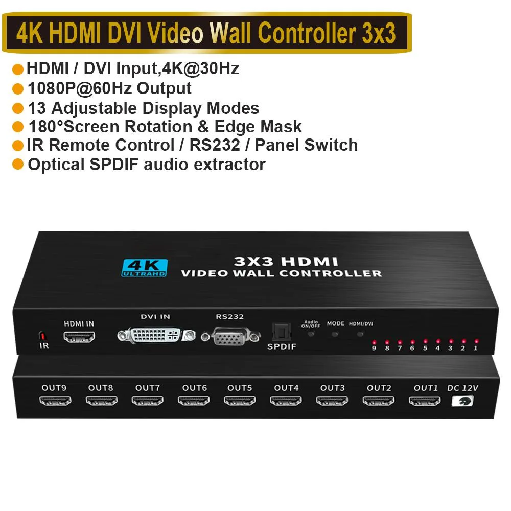 LUOM LUOM OZJP2 3x3 Video Wall Controller 9 HDMI Out 1080p60 RS232 — product photo