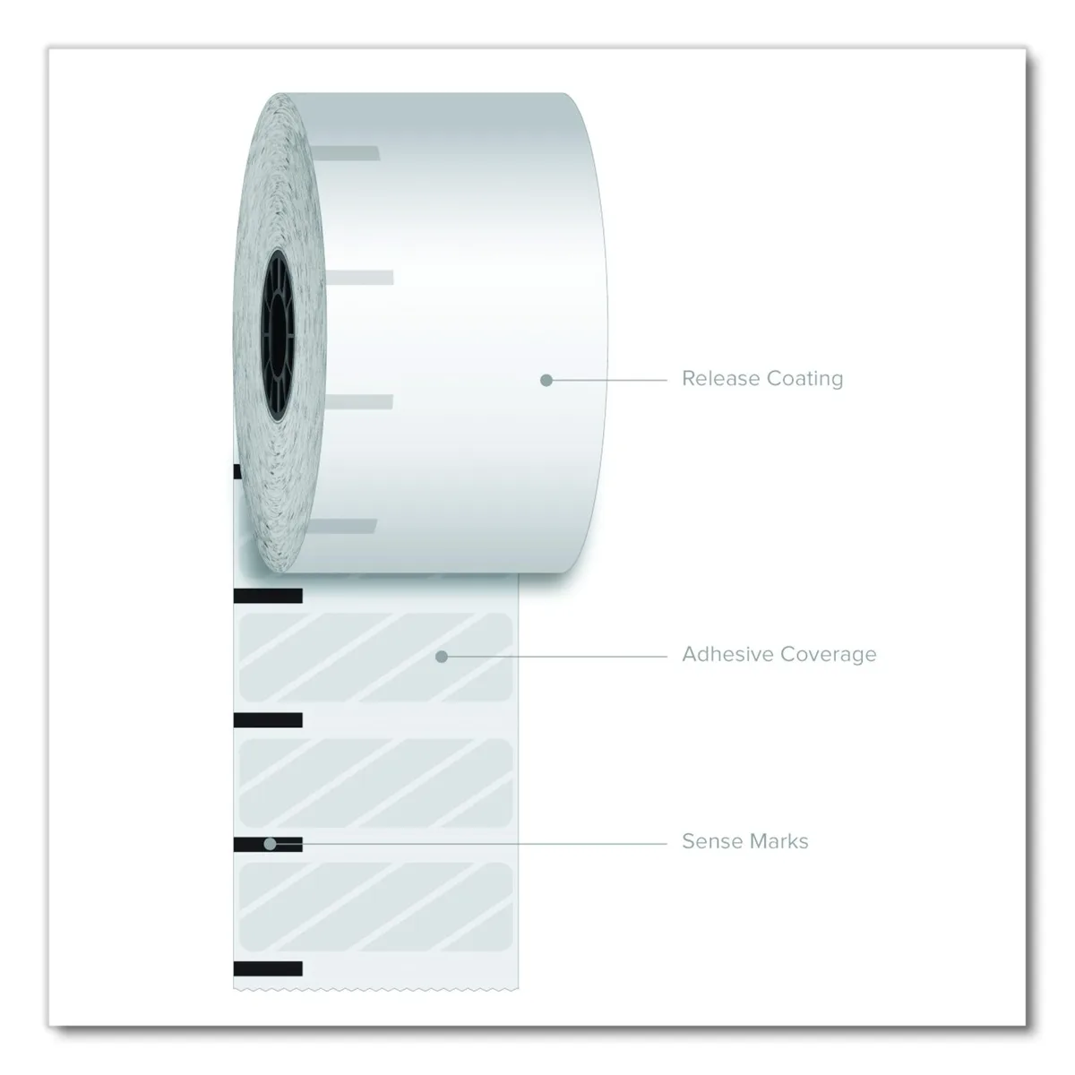 Iconex Iconex ICX90232634 labelmaker 2.28" x 350 ft white 12 rolls — product photo