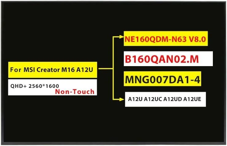 NUOLAISUN NUOLAISUN NE160QDM-N63 V8.0 16.0" WQXGA 2560x1600 100% sRGB Non-Touch 40Pin laptop screen — product photo