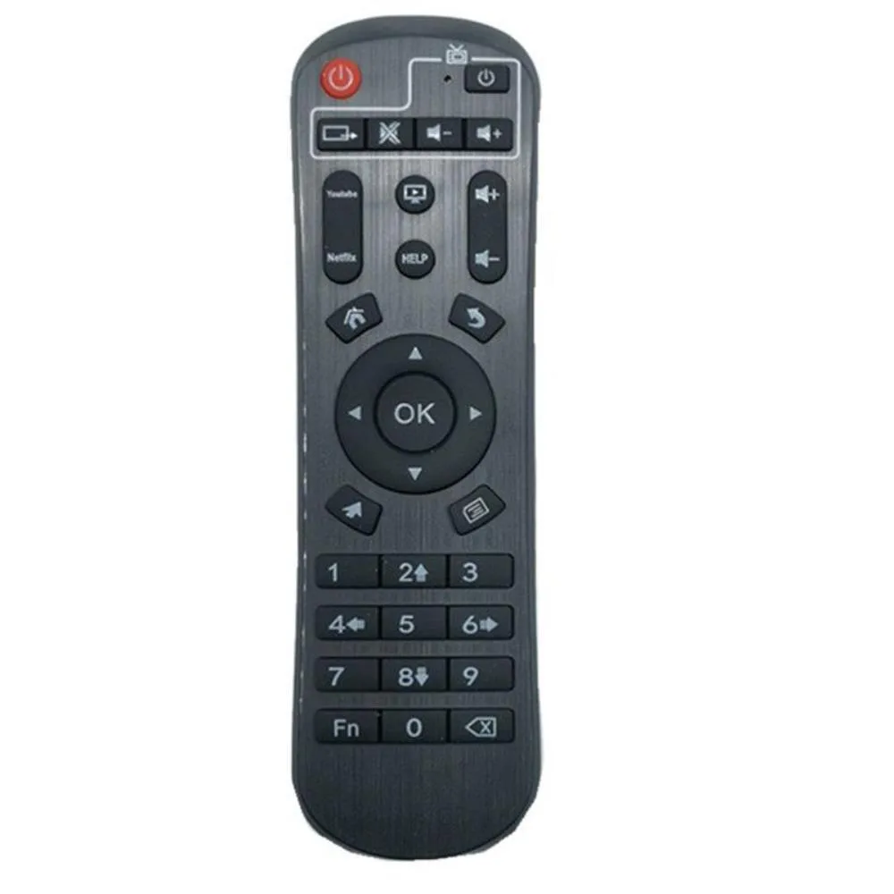 Ruth's sister Ruth's sister Remote Control for NEXBOX A95X Android 7.1 TV Box — product photo