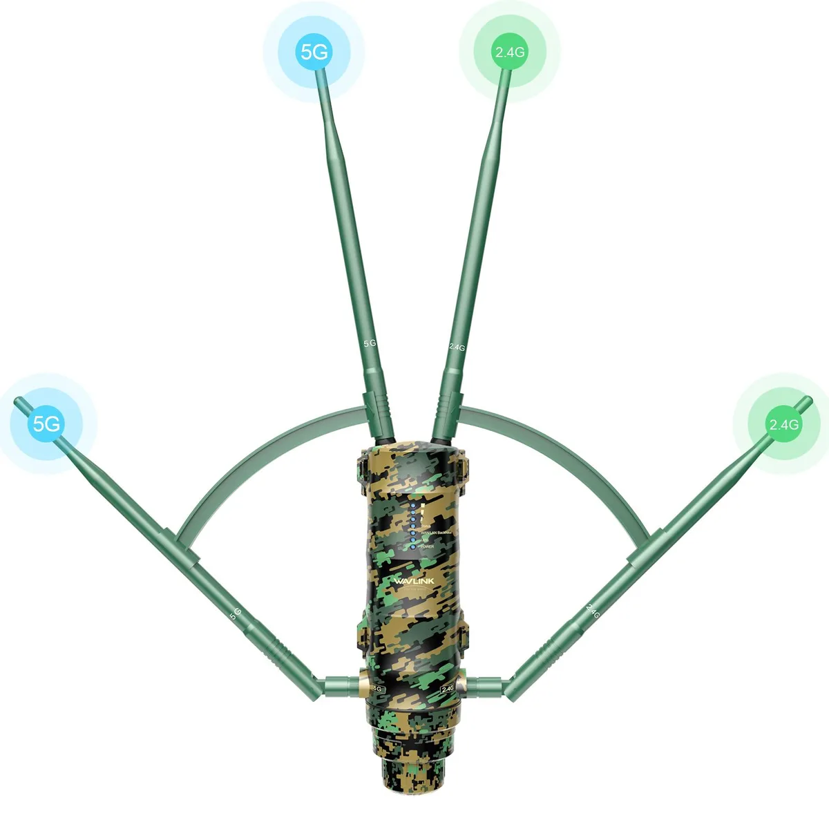 Wavlink Wavlink WL-WN572HP3-GW AC1200 outdoor wireless range extender — product photo