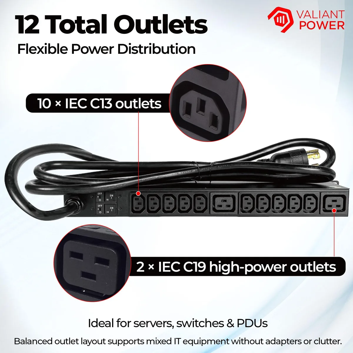 Valiant Power Valiant Power VP-PDU-30A-1U-8009 PDU 1U 240V 30A 10 C13 2 C19 — product photo