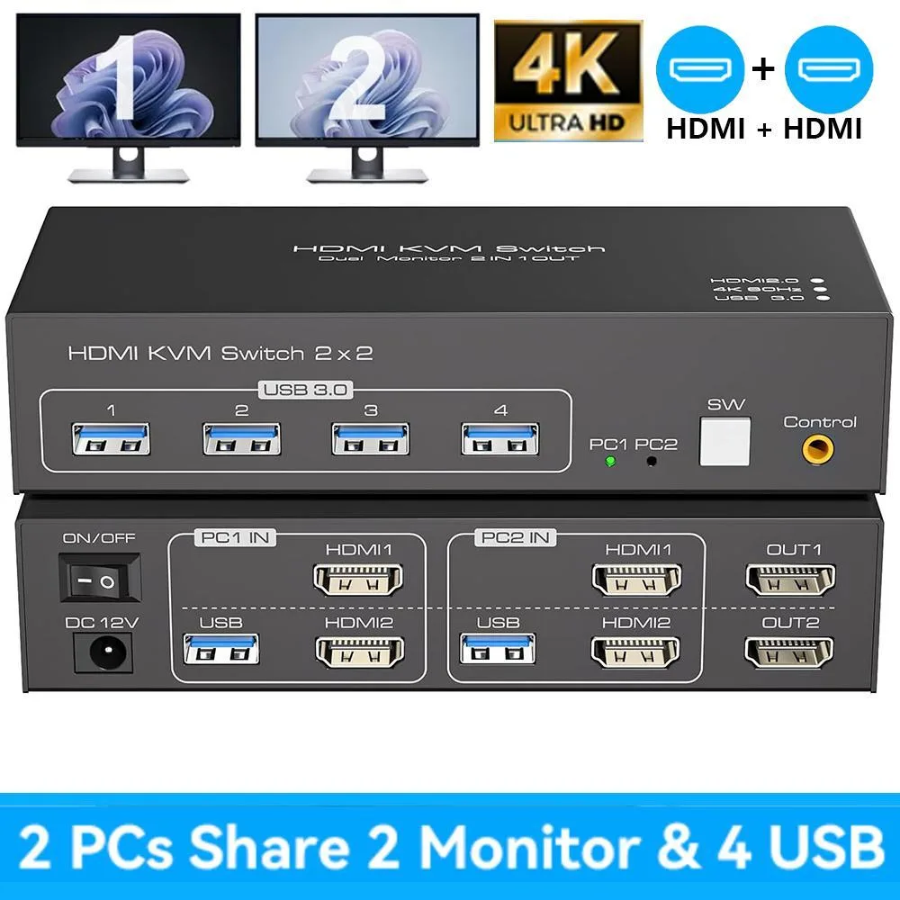 WRIARICH WRIARICH HDMI KVM Switch 2 Port 4K60Hz Dual Monitor USB 3.0 — product photo