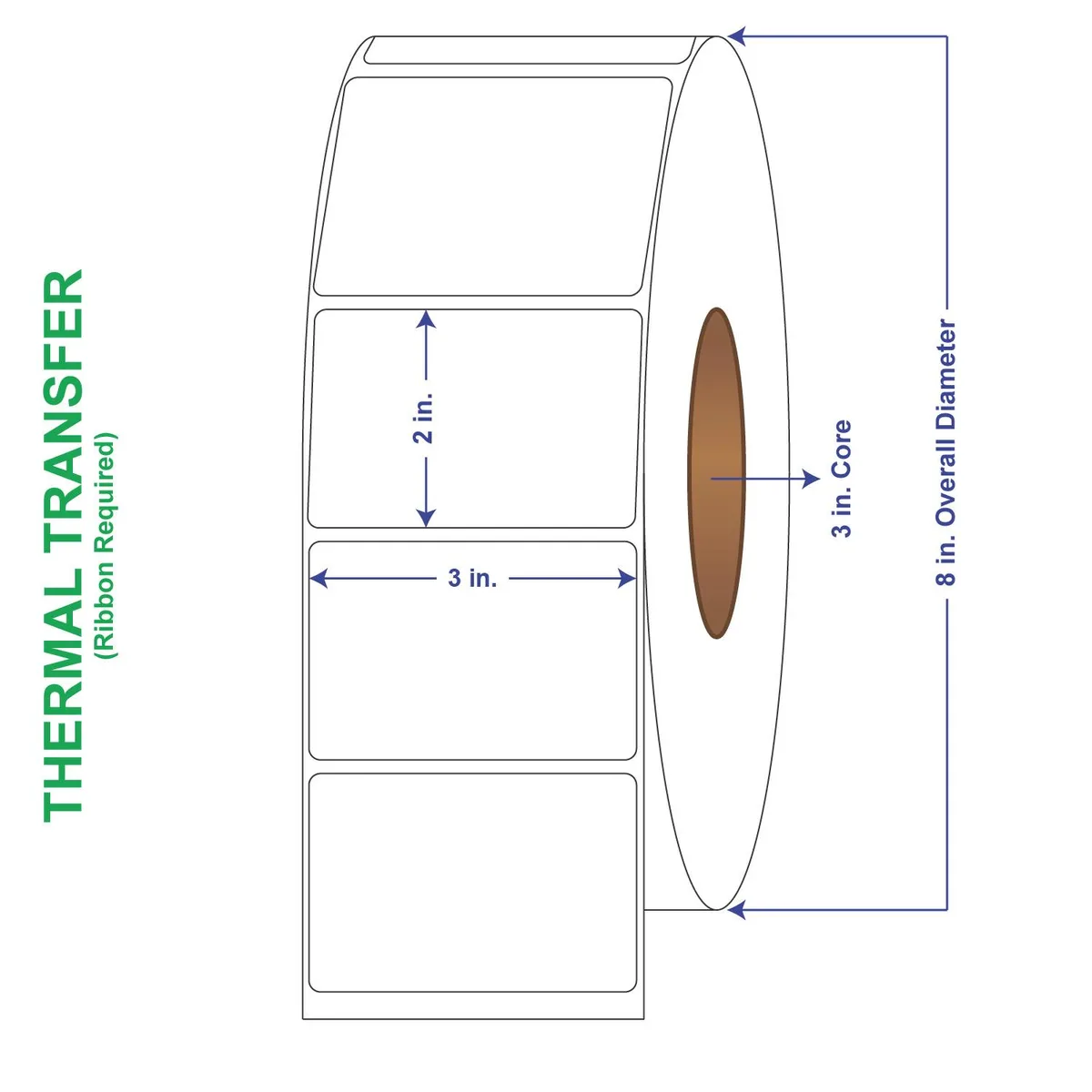 White rectangular thermal transfer label rolls in open carton