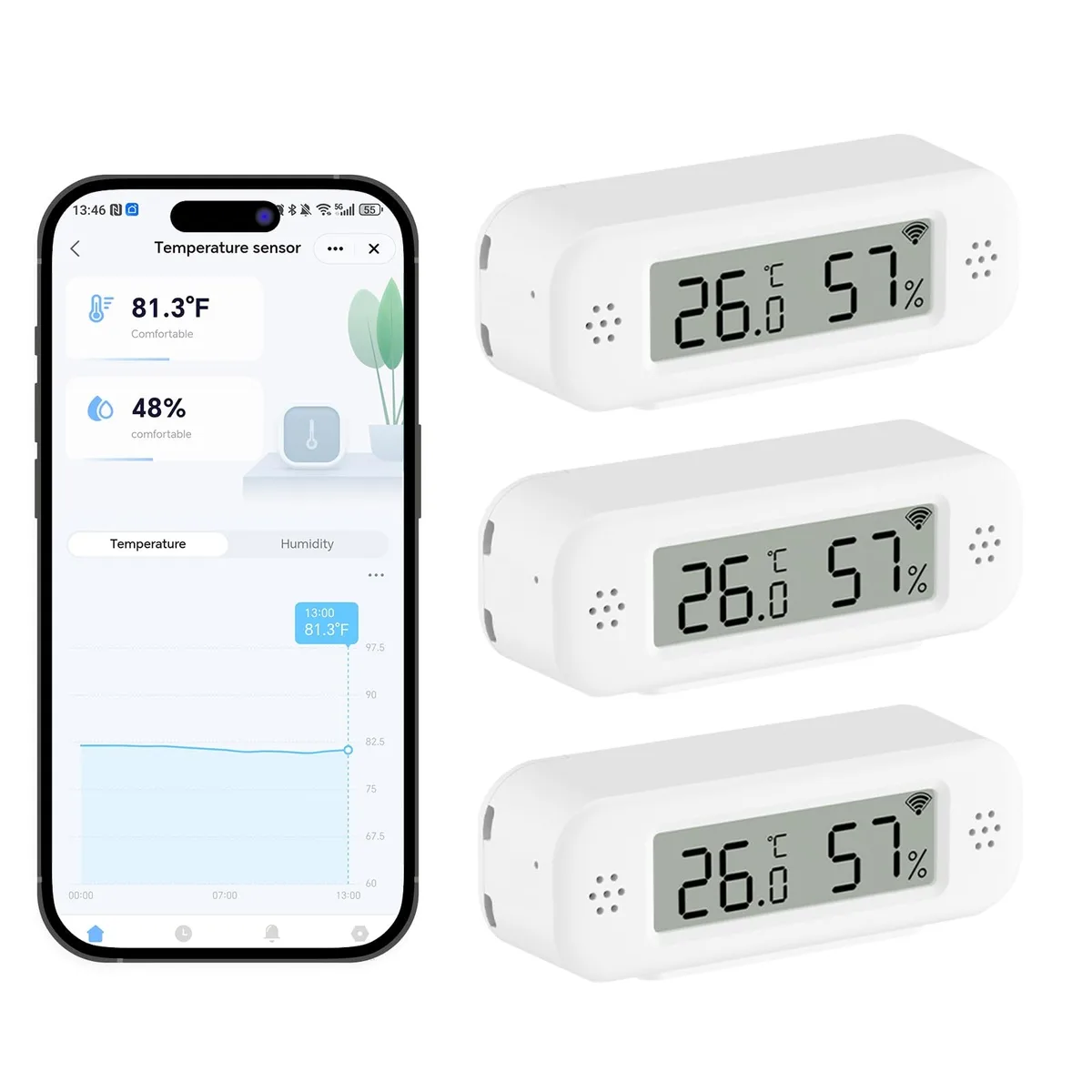Three small white rectangular sensors with LCD screens sitting side by side