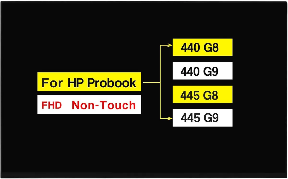 NUOLAISUN NUOLAISUN 14.0" FHD 1920×1080 30-pin laptop screen for HP Probook 440 G8 G9 445 G8 G9 M21389-001 — product photo