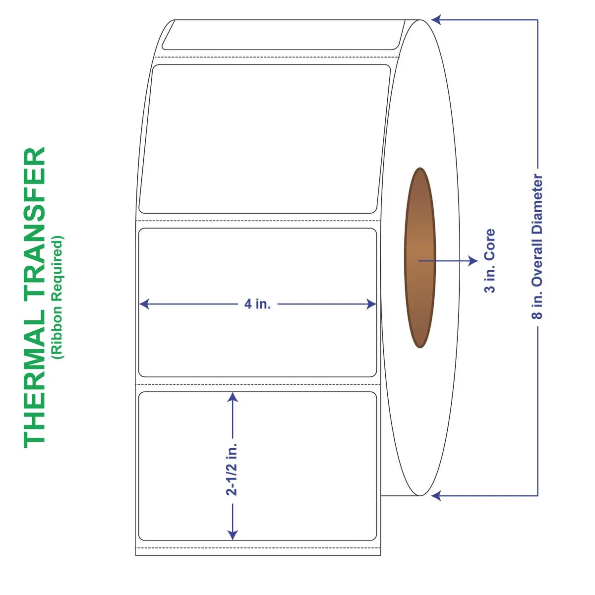 Four white label rolls on a brown carton