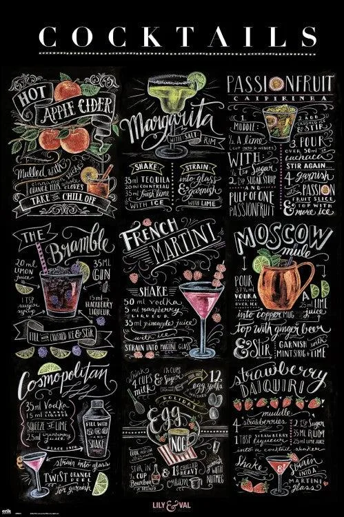 Posterazzi GPE5005 poster, 24 by 36 inches, cocktail illustration on heavy paper