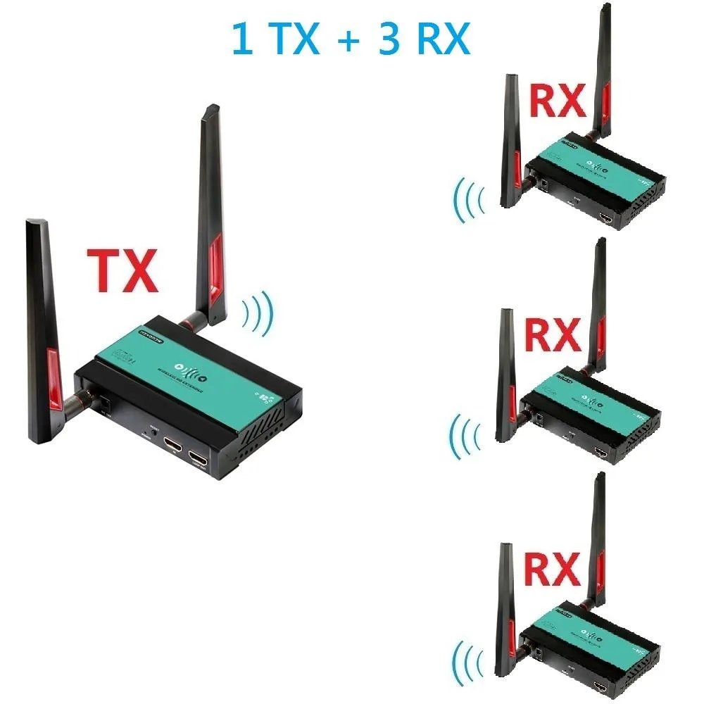 Lenkeng Technology Co,. Ltd Lenkeng Technology Co,. Ltd 1 TX 3 RX HDMI Wireless Extender Kit 1080p 60m — product photo