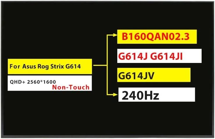 NUOLAISUN NUOLAISUN B160QAN02.3 HW0A 1A 2A 6A 16.0" 2.5K 240Hz WQXGA 2560x1600 16:10 Non-Touch 40Pins IPS laptop screen — product photo
