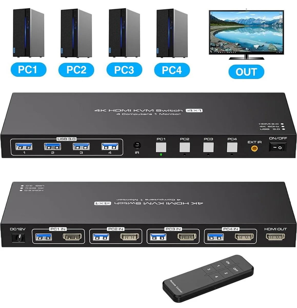 Jansicotek Jansicotek SW240-HD 4-Port HDMI 2.0 KVM Switch 4K 60Hz USB 3.0 — product photo