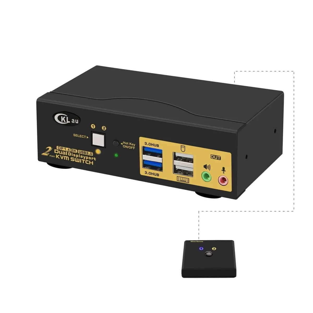 CKLau CKLau 2 Port USB 3.0 Dual Monitor KVM Switch DisplayPort 1.4 8K@30Hz 4K@144Hz — product photo