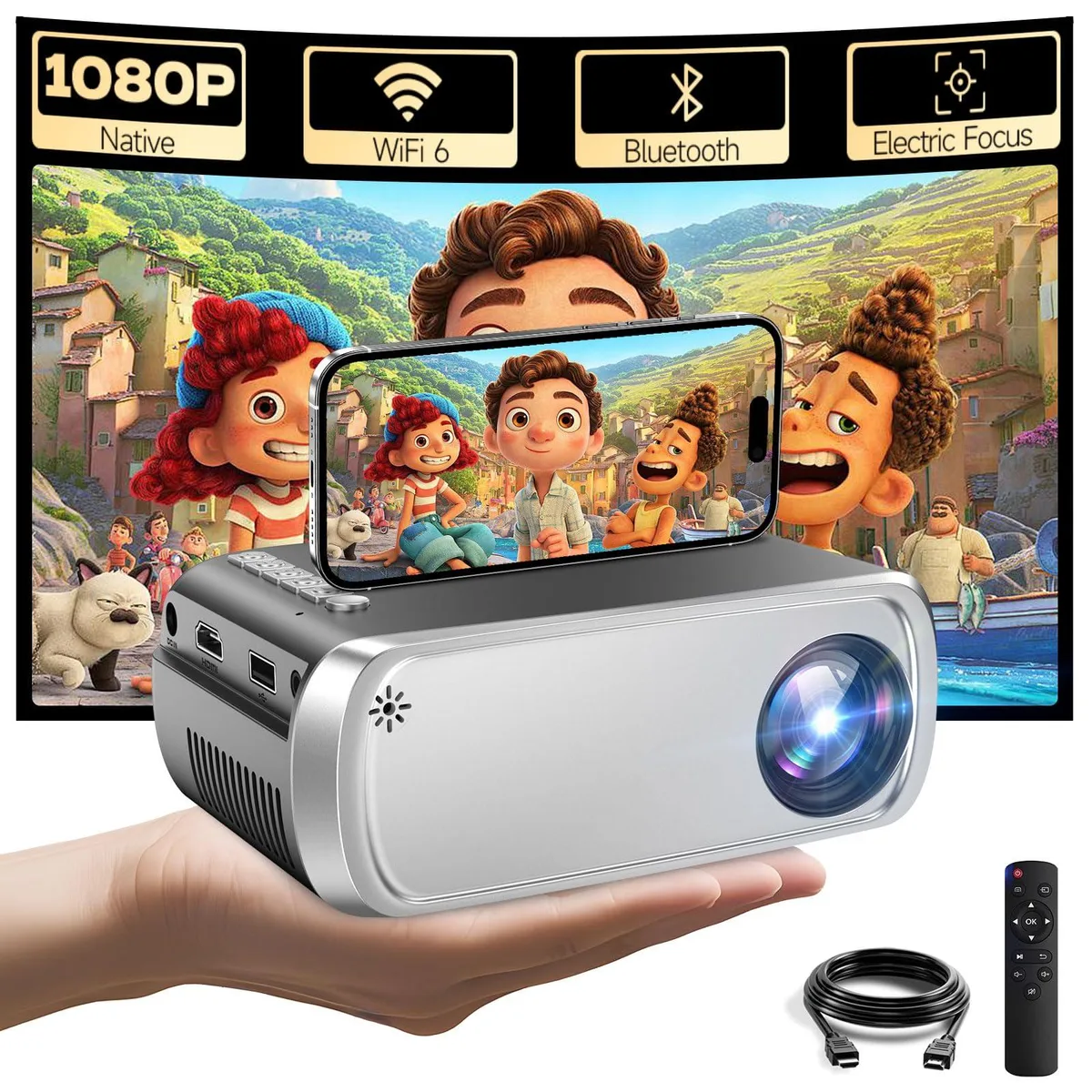  iTJQ 1920 x 1080 business projector Wi-Fi 6 Bluetooth 5.4 — product photo