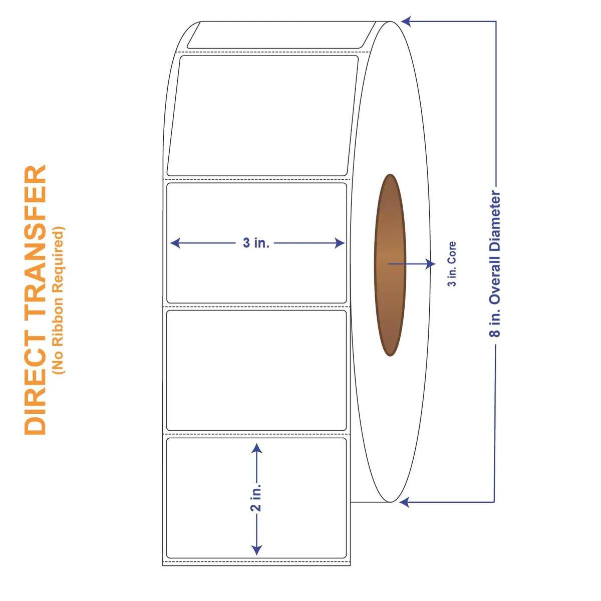 White direct thermal label rolls in a carton, perforated, smooth bright white paper finish