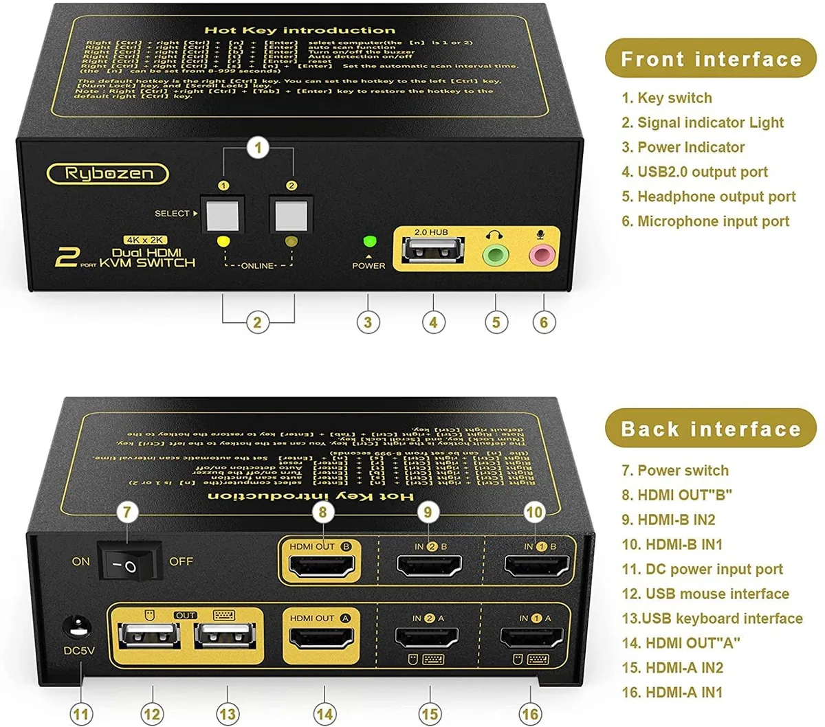 FOCUSTEC FOCUSTEC HDMI KVM Switch 2 Port Dual Monitor 4K@30Hz USB 2.0 — product photo
