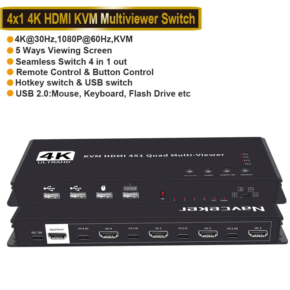 Jansicotek Jansicotek OZK6 HDMI 4x1 KVM Multiviewer Switch 4K30Hz — product photo