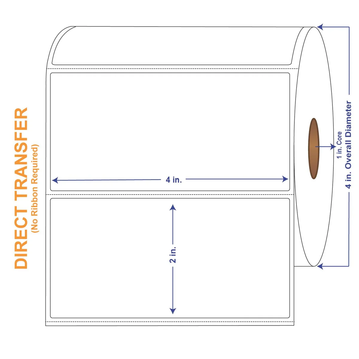 Four rolls of white direct thermal labels in a carton