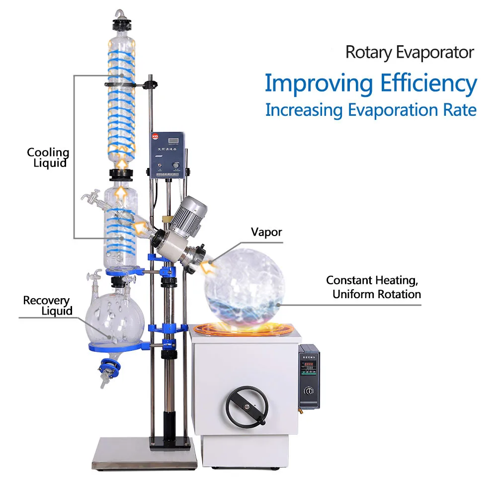 HNZXIB HNZXIB RE-5002 50L Rotary Evaporator 110V Handwheel Lifting — product photo