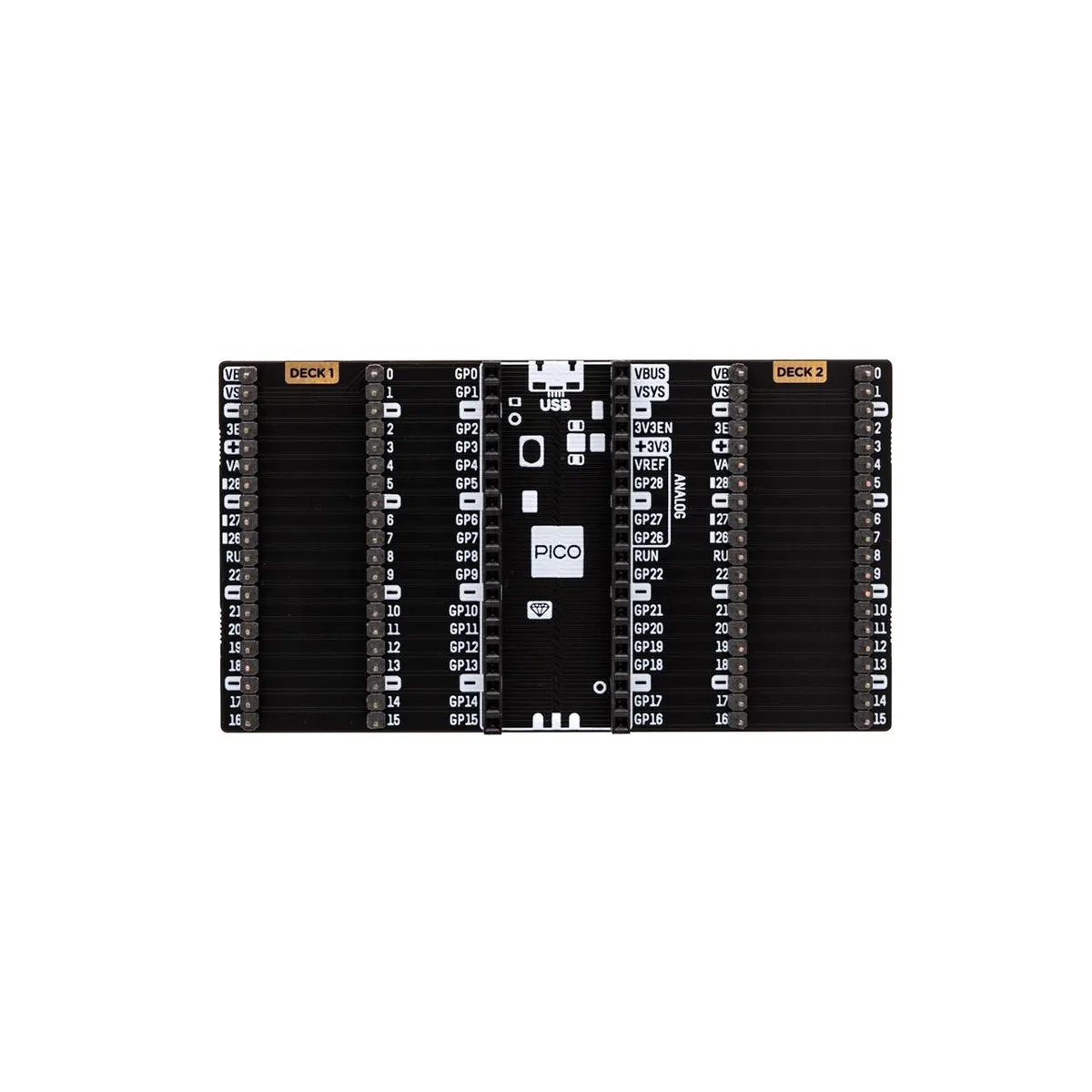 Pimoroni Pimoroni PIM556 PICO Omnibus Dual Expander development board — product photo
