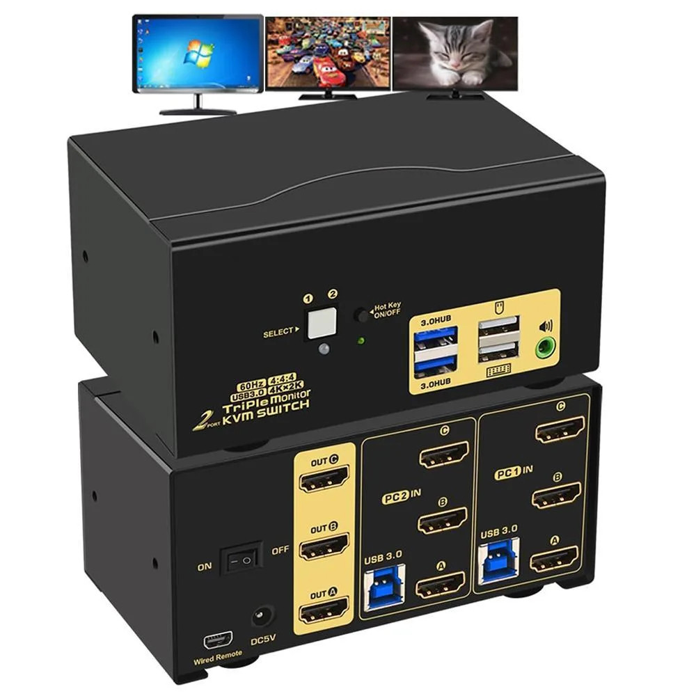 WRIARICH WRIARICH 2 Port Triple Monitor HDMI KVM Switch — product photo